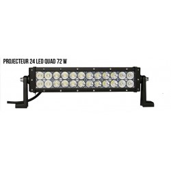 Projecteur 24 led Quad